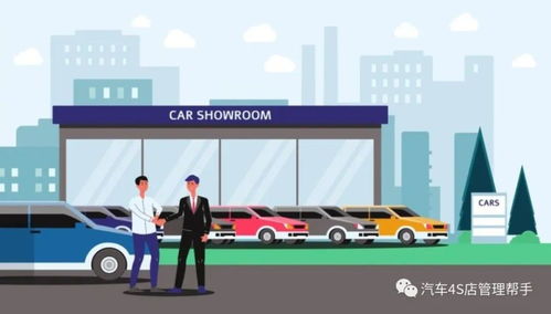汽車銷售 最具挑戰(zhàn)的銷售領域嗎